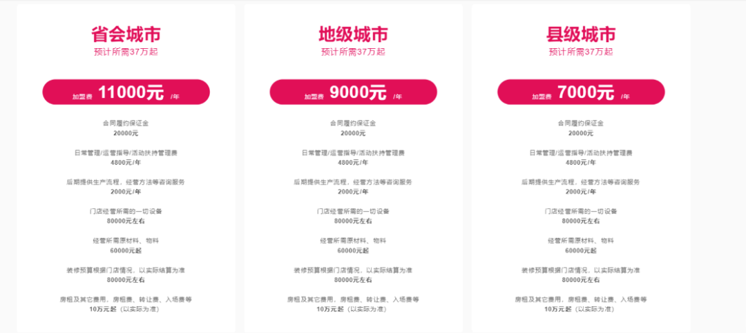蜜雪冰城“進(jìn)城”,股市的“老冤家們”準(zhǔn)備好了嗎?