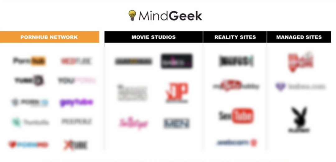 Pornhub母公司的創始人,靠免費顛覆了成人行業