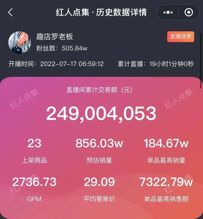 被羅敏制霸的直播間，躲得開陸正耀嗎？