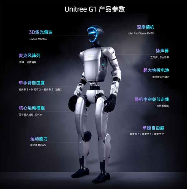宇樹科技創始人王興興入駐微信視頻號：首秀展示人形機器人G1 720度回旋踢